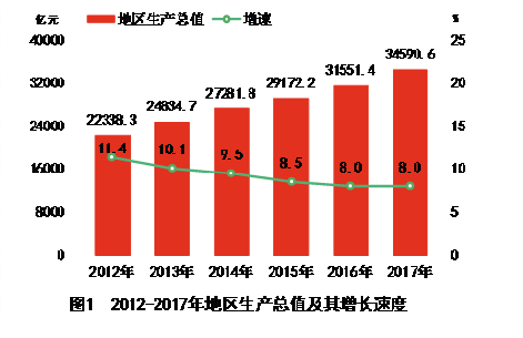 衡阳韩束一年经济总量_衡阳保卫战(3)