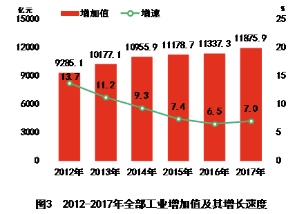 2021资兴市经济总量_资兴市立中学(2)