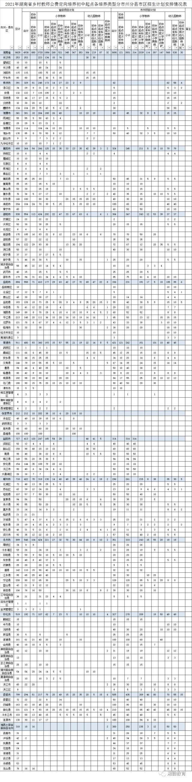 微信图片_20210609084259