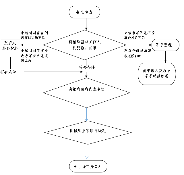 图片10_19296图片10