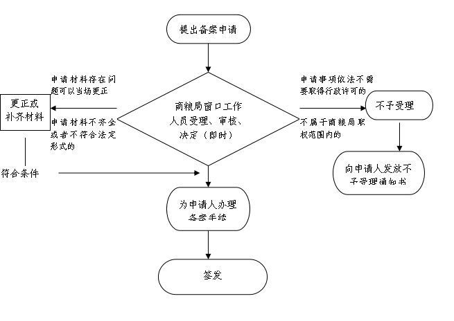 图片15