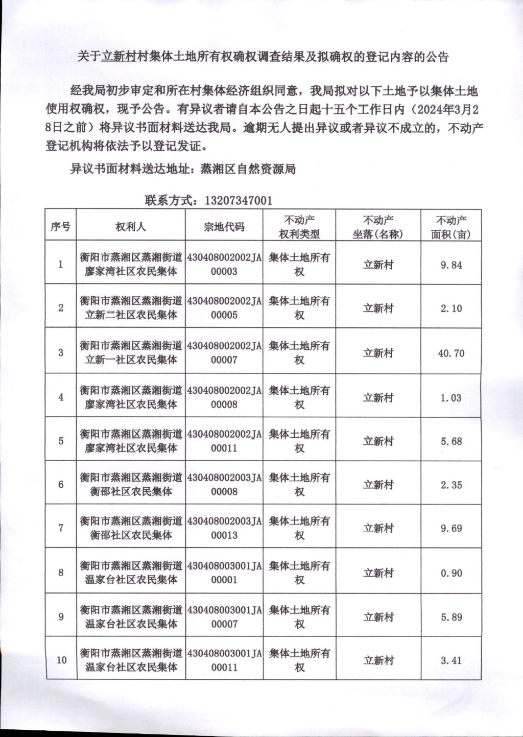 关于立新村村集体土地所有权确权调查结果及拟确权的登记内容的公告-自然资源公示-衡阳市自然资源和规划局
