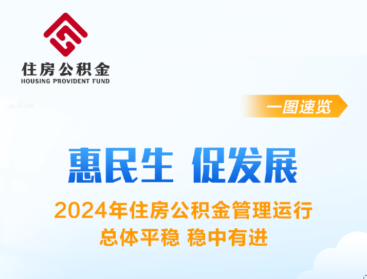 住房城乡建设部、财政部、中国人民银行联合发布《全国住房公积金2024年年度报告》