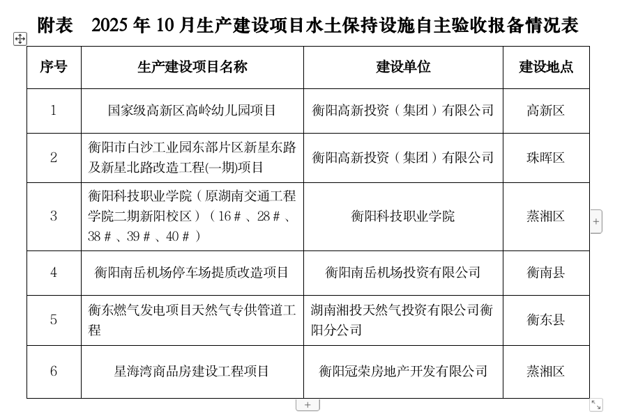 微信图片_20251103093554