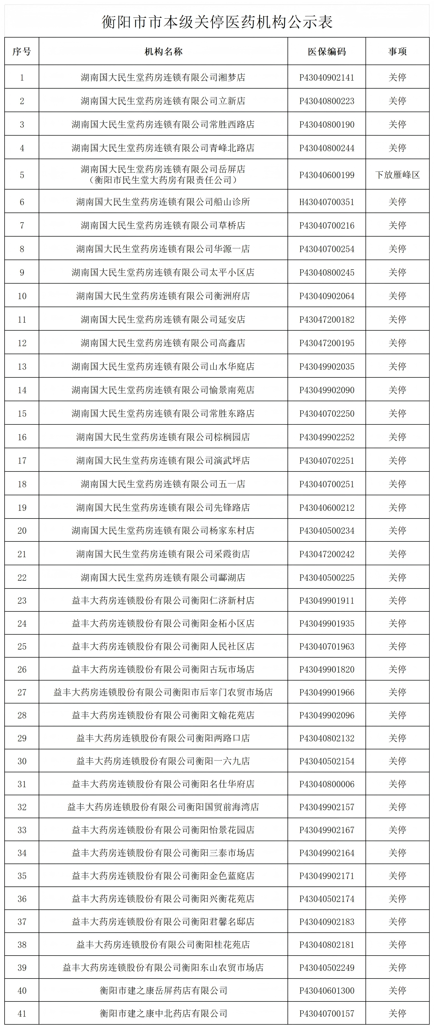 公示