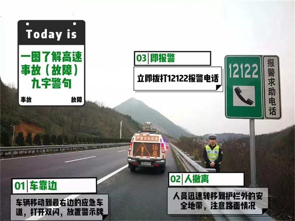 高速道路救援收费