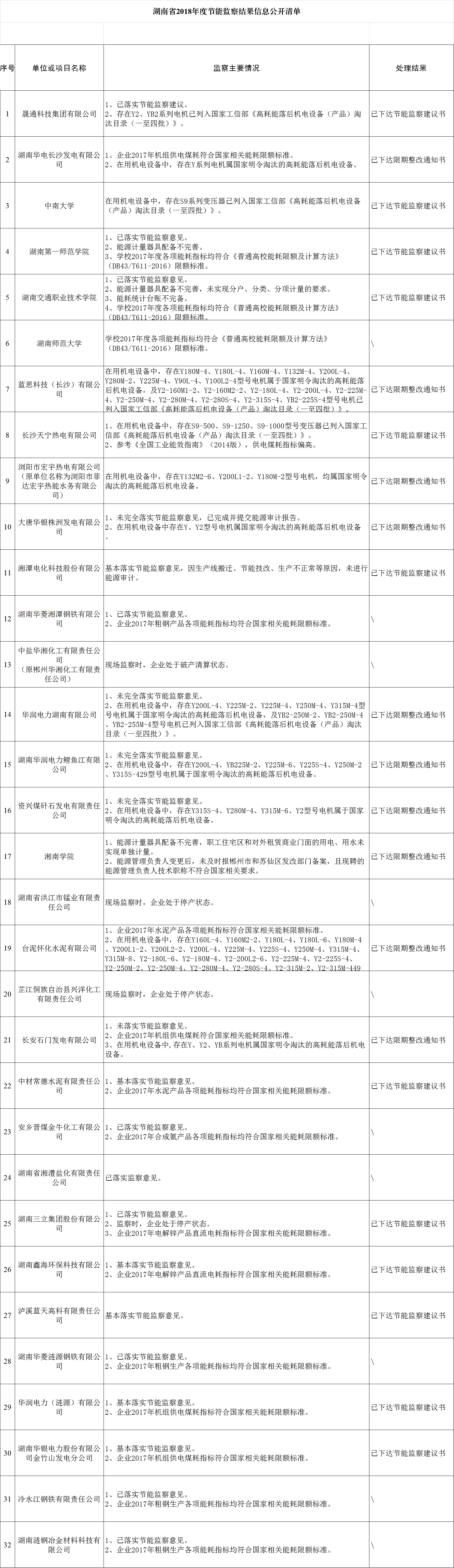 QQ图片20190322161942 QQ图片20190322161942