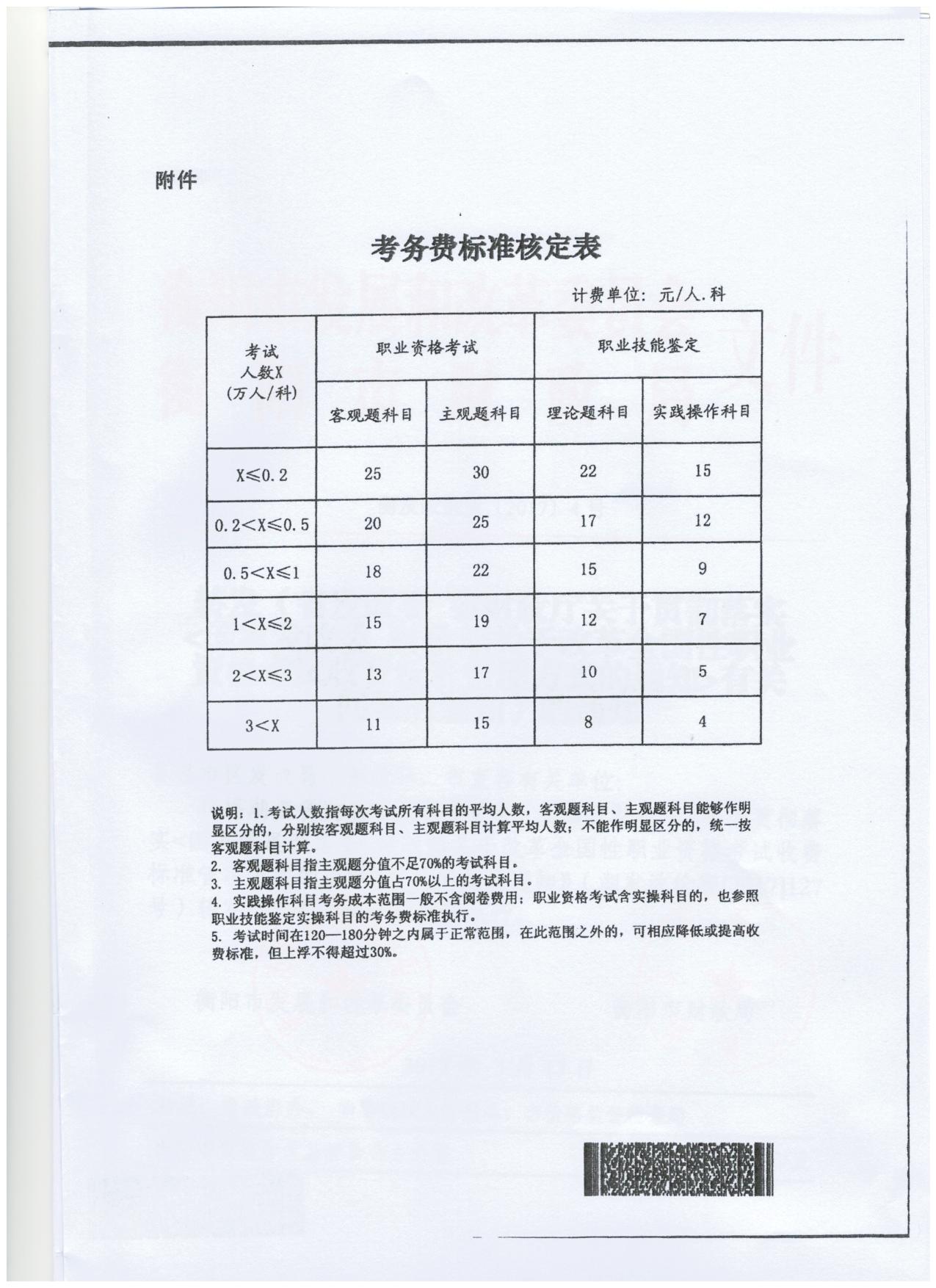 衡发改价费[2017]4号7