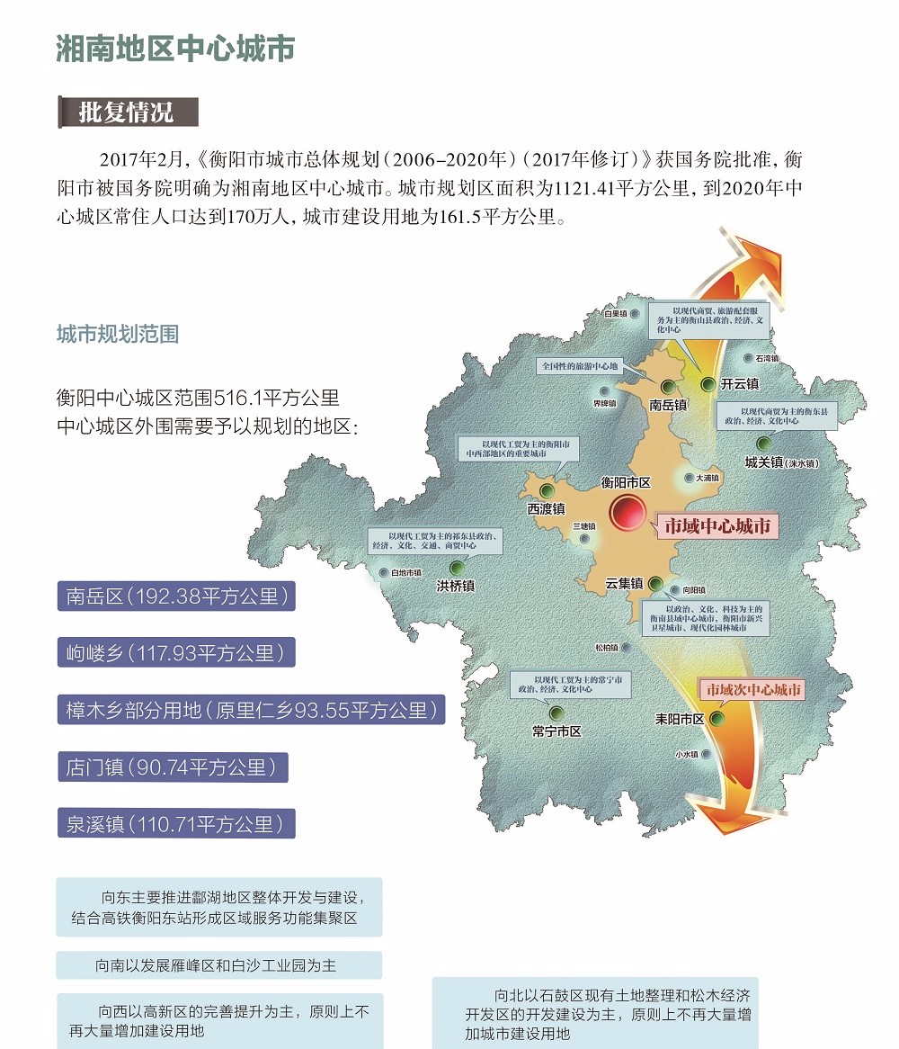 衡阳市人民政府门户网站 湘南地区中心城市 衡阳 未来将这样规划 衡阳市人民政府门户网站 湘南地区中心城市 衡阳 未来将这样规划