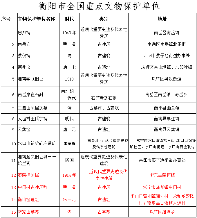 微信截图_20191017191017.png